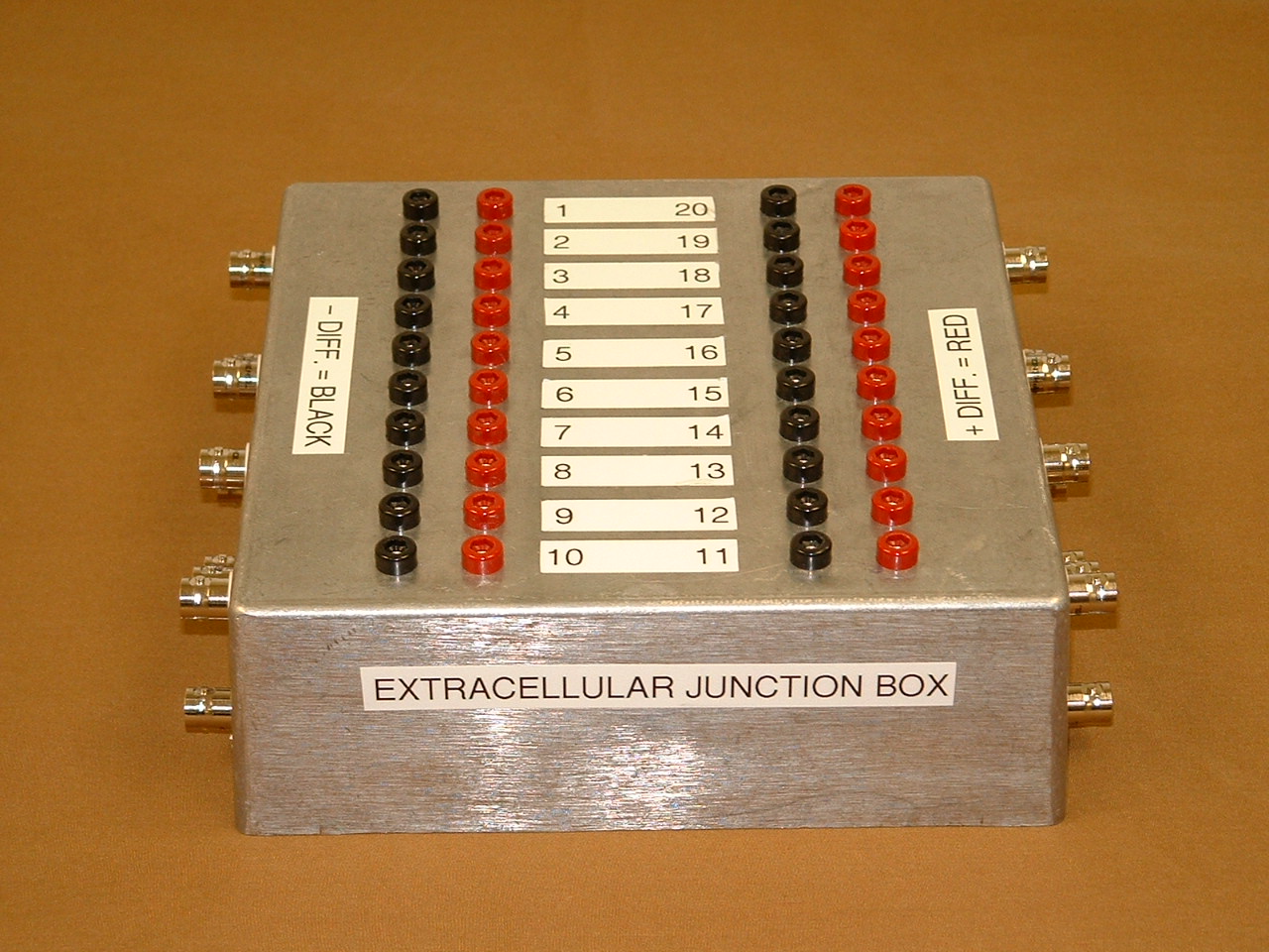 junction box