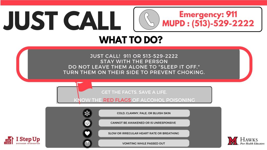 Just Call Emergency 911, MUP 513-529-2222. Know the red flags of alcohol poisoning (cold, clammy, pale, bluish skin, unresponsive, slow/irregular heart beat, vomiting while passed out). 