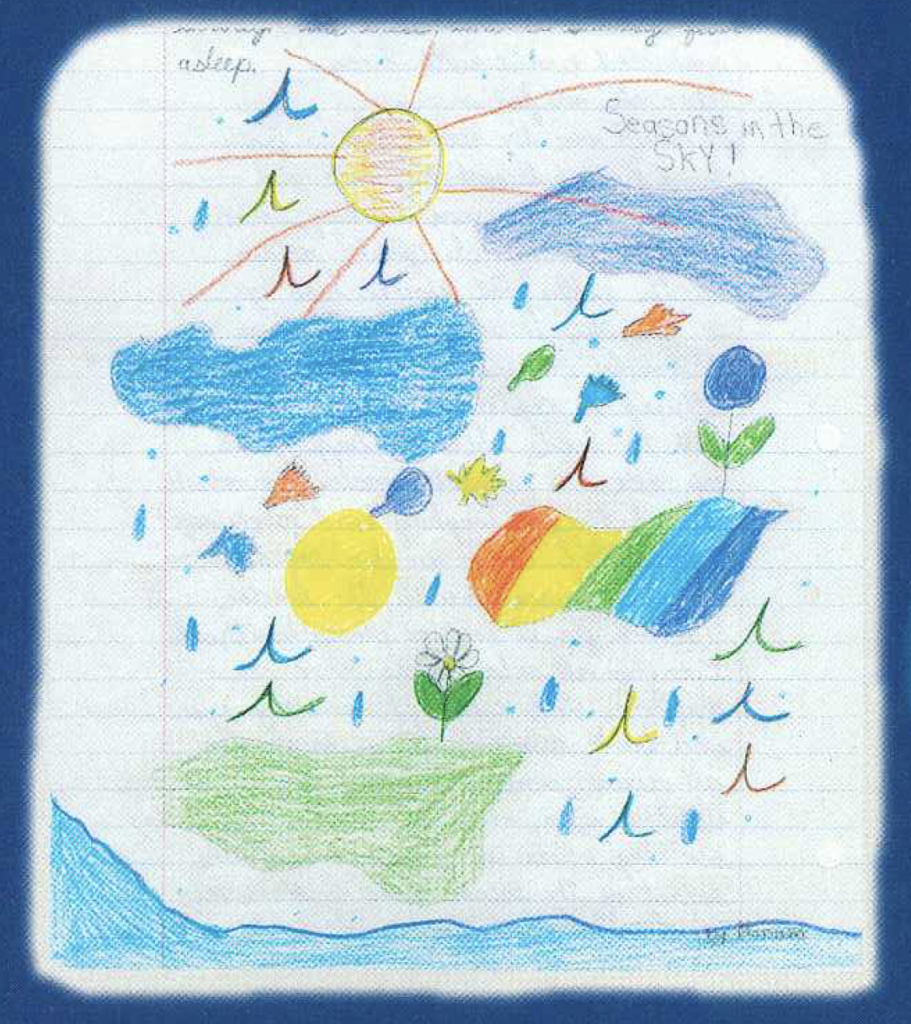 A colorful student drawing showing A student's drawing of several seasons taking place at once.