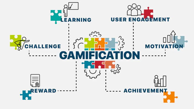 gamification-strategy