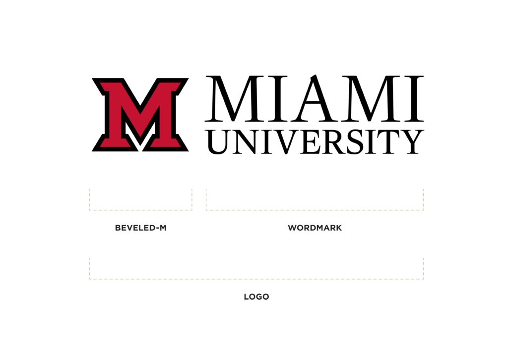 current miami logo. a block m with Miami University stacked to the right.