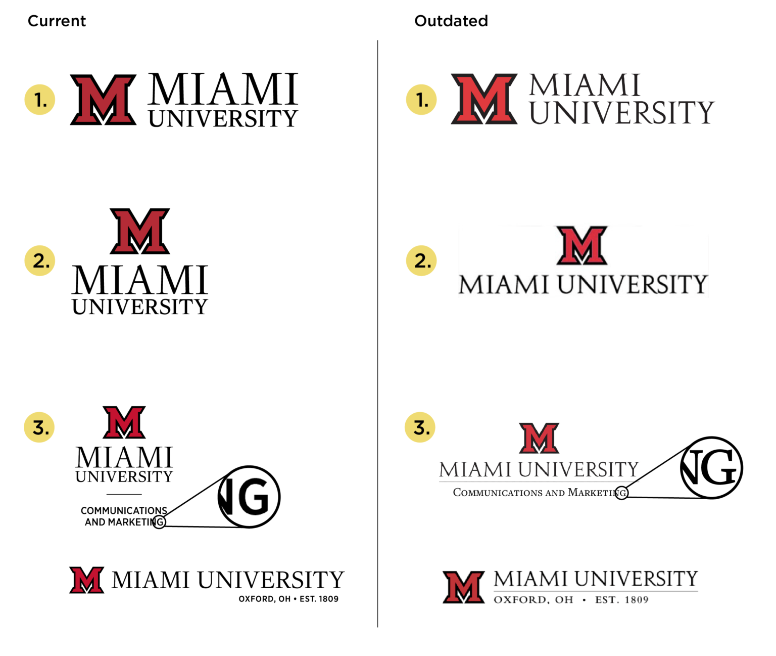 Battle Royale: “Old” vs. “New” Logos - In the Loop