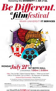 Be Different poster