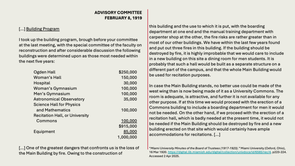 ADVISORY COMMITTEE
FEBRUARY 8, 1919

[…] Building Program

I took up the building program, brough before your committee at the last meeting, with the special committee of the faculty on reconstruction and after considerable discussion the following buildings were determined upon as those most needed within the next five years:

Ogden Hall	0,000
Woman’s Hall	150,000
Hospital	30,000
Woman’s Gymnasium	100,000
Men’s Gymnasium	100,000
Astronomical Observatory	35,000
Science Hall for Physics and Mathematics	100,000
Recitation Hall, or University Commons	100,000 5,000	
Equipment	85,000
1,000,000

[…] One of the greatest dangers that confronts us is the loss of the Main Building by fire. Owing to the construction of this building and the use to which it is put, with the boarding department at one end and the manual training department with carpenter shop at the other, the fire risks are rather greater than in most of our other buildings. We have within the last few years found and put out three fires in this building. If the building should be destroyed by fire, it is highly improbable that we would care to include in a new building on this site a dining room for men students. It is probably that such a hall would be built as a separate structure on a different part of the campus, and that the whole Main Building would be used for recitation purposes.

In case the Main Building stands, no better use could be made of the west wing than is now being made of it as a University Commons. The room is adequate, is attractive, and further it is not available for any other purpose. If at this time we would proceed with the erection of a Commons building to include a boarding department for men it would not be needed. On the other hand, if we proceed with the erection of a recitation hall, which is badly needed at the present time, it would not be needed if the Main Building should be destroyed by fire and a new building erected on that site which would certainly have ample accommodations for recitations. […]