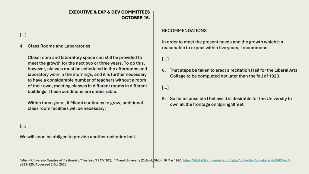 EXECUTIVE & EXP & DEV COMMITTEES
OCTOBER 16.


[…] 

4. 	Class Rooms and Laboratories

	Class room and laboratory space can still be provided to meet the growth for the next two or three years. To do this, however, classes must be scheduled in the afternoons and laboratory work in the mornings, and it is further necessary to have a considerable number of teachers without a room of their own, meeting classes in different rooms in different buildings. These conditions are undesirable.

	Within three years, if Miami continues to grow, additional class room facilities will be necessary. 


[…] 

We will soon be obliged to provide another recitation hall.

RECOMMENDATIONS

In order to meet the present needs and the growth which it s reasonable to expect within five years, I recommend

[…]

6. 	That steps be taken to erect a recitation Hall for the Liberal Arts College to be completed not later than the fall of 1923.

[…]

9. 	So far as possible I believe it is desirable for the University to own all the frontage on Spring Street.