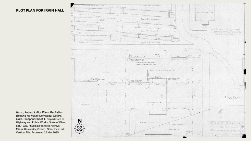 PLOT PLAN FOR IRVIN HALL