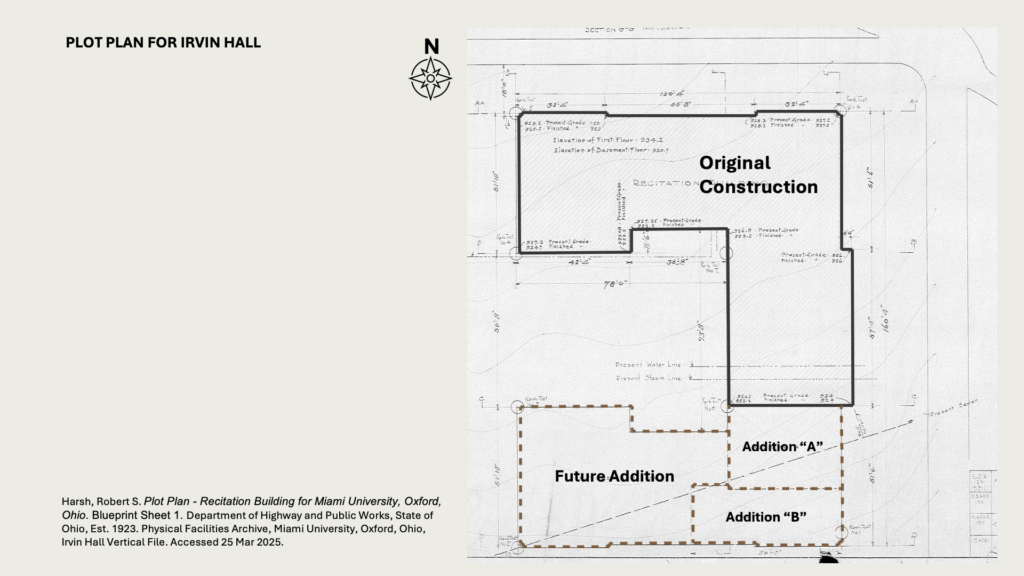 PLOT PLAN FOR IRVIN HALL