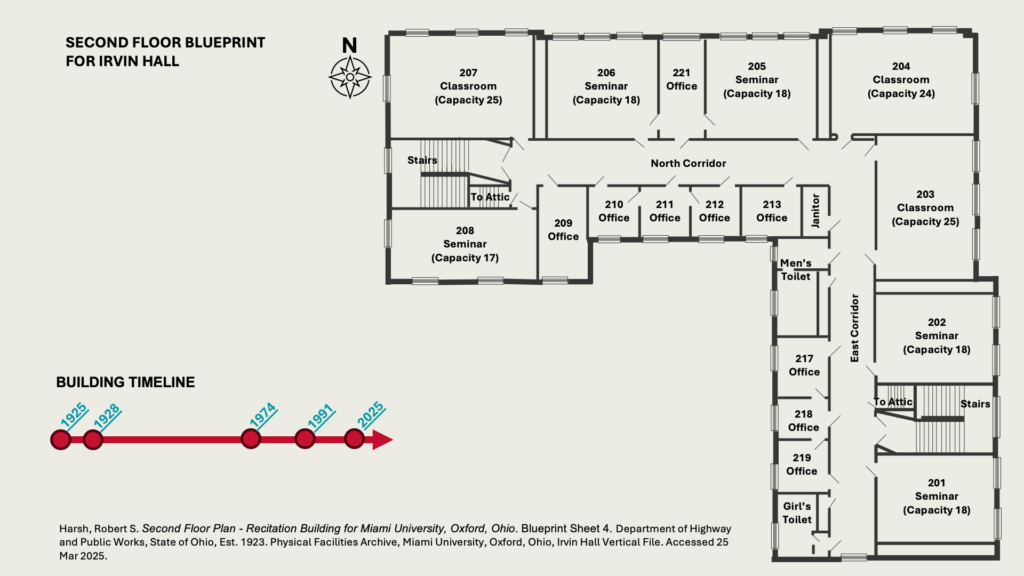 SECOND FLOOR BLUEPRINT FOR IRVIN HALL