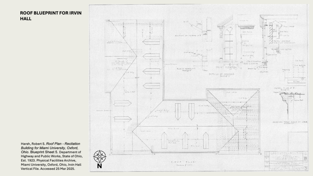 ROOF BLUEPRINT FOR IRVIN HALL