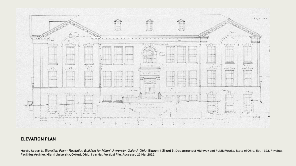 ELEVATION PLAN