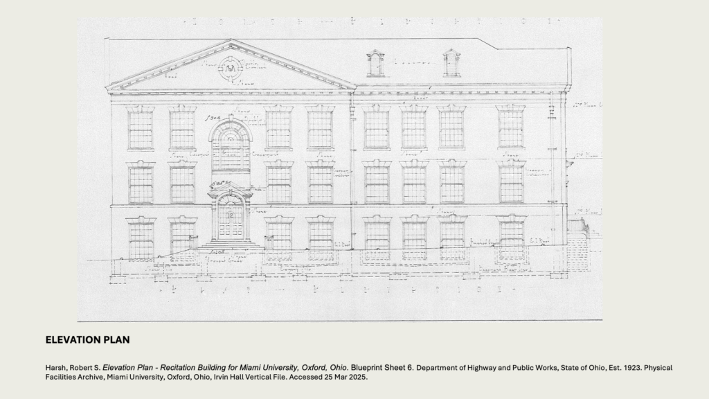 ELEVATION PLAN
