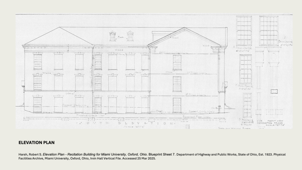 ELEVATION PLAN