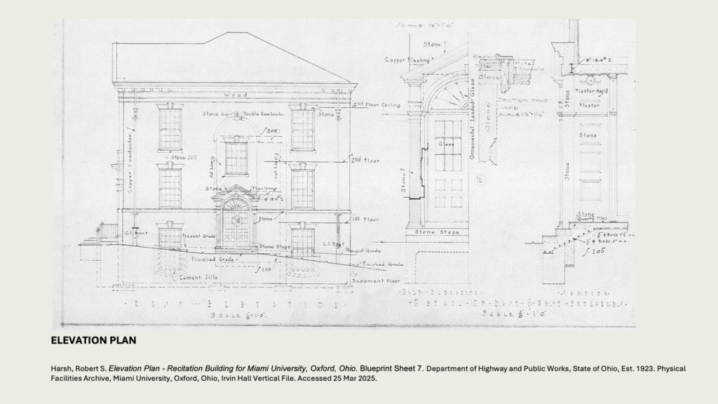ELEVATION PLAN