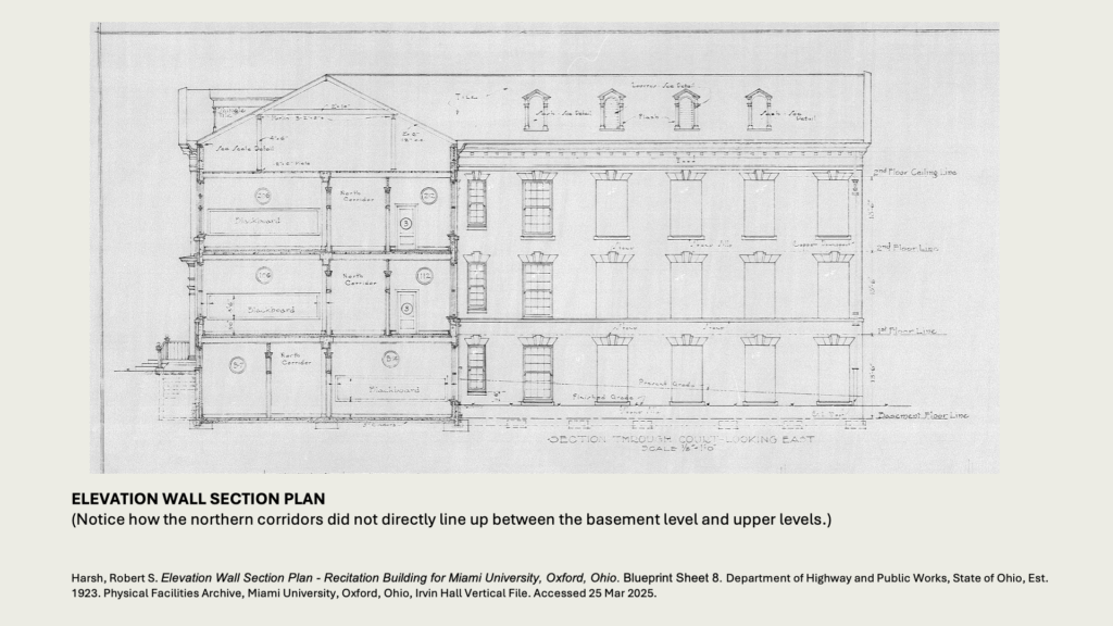 ELEVATION WALL SECTION PLAN
(Notice how the northern corridors did not directly line up between the basement level and upper levels.)
