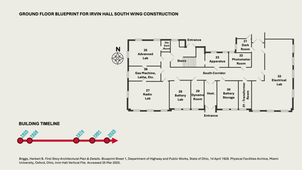 GROUND FLOOR BLUEPRINT FOR IRVIN HALL SOUTH WING CONSTRUCTION