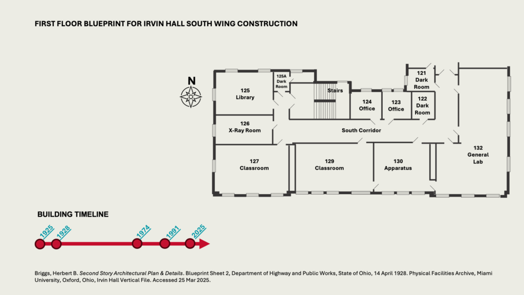 FIRST FLOOR BLUEPRINT FOR IRVIN HALL SOUTH WING CONSTRUCTION