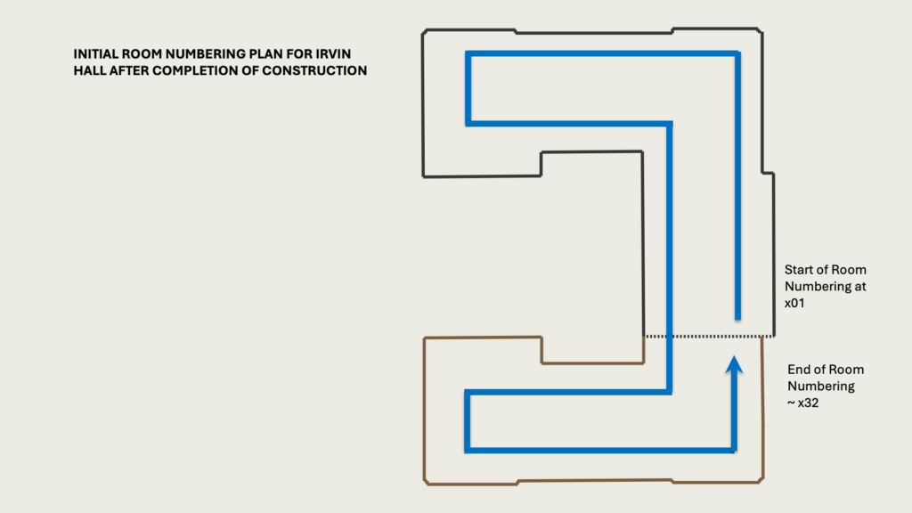 INITIAL ROOM NUMBERING PLAN FOR IRVIN HALL AFTER COMPLETION OF CONSTRUCTION