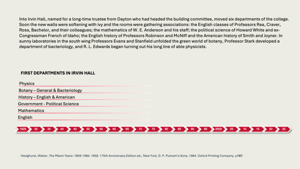 Into Irvin Hall, named for a long-time trustee from Dayton who had headed the building committee, moved six departments of the college. Soon the new walls were softening with ivy and the rooms were gathering associations: the English classes of Professors Rea, Craver, Ross, Bachelor, and their colleagues; the mathematics of W. E. Anderson and his staff; the political science of Howard White and ex-Congressman French of Idaho; the English history of Professors Robinson and McNiff and the American history of Smith and Joyner. In sunny laboratories in the south wing Professors Evans and Stanfield unfolded the green world of botany, Professor Stark developed a department of bacteriology, and R. L. Edwards began turning out his long line of able physicists.

Physics
Botany - General & Bacteriology
History - English & American
Government - Political Science
Mathematics
English