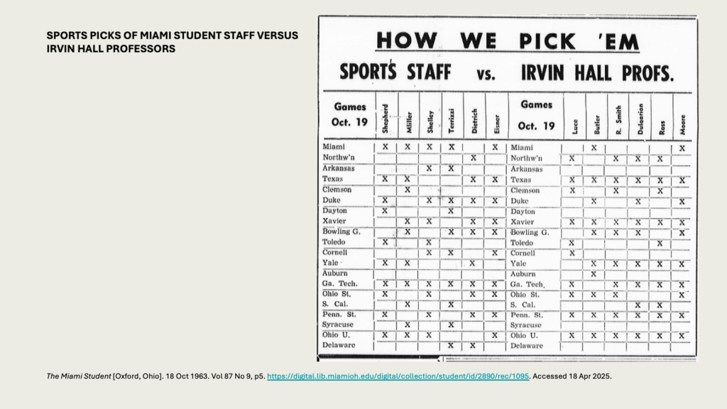 SPORTS PICKS OF MIAMI STUDENT STAFF VERSUS IRVIN HALL PROFESSORS
