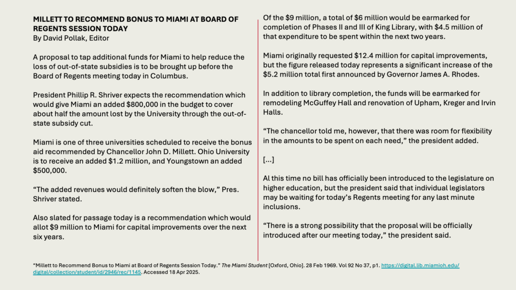 MILLETT TO RECOMMEND BONUS TO MIAMI AT BOARD OF REGENTS SESSION TODAY
By David Pollak, Editor

A proposal to tap additional funds for Miami to help reduce the loss of out-of-state subsidies is to be brought up before the Board of Regents meeting today in Columbus.

President Phillip R. Shriver expects the recommendation which would give Miami an added 0,000 in the budget to cover about half the amount lost by the University through the out-of-state subsidy cut.

Miami is one of three universities scheduled to receive the bonus aid recommended by Chancellor John D. Millett. Ohio University is to receive an added .2 million, and Youngstown an added 0,000.

“The added revenues would definitely soften the blow,” Pres. Shriver stated.

Also slated for passage today is a recommendation which would allot  million to Miami for capital improvements over the next six years.

Of the  million, a total of  million would be earmarked for completion of Phases II and III of King Library, with .5 million of that expenditure to be spent within the next two years.

Miami originally requested .4 million for capital improvements, but the figure released today represents a significant increase of the .2 million total first announced by Governor James A. Rhodes.

In addition to library completion, the funds will be earmarked for remodeling McGuffey Hall and renovation of Upham, Kreger and Irvin Halls.

“The chancellor told me, however, that there was room for flexibility in the amounts to be spent on each need,” the president added.

[…] 

Al this time no bill has officially been introduced to the legislature on higher education, but the president said that individual legislators may be waiting for today’s Regents meeting for any last minute inclusions.

“There is a strong possibility that the proposal will be officially introduced after our meeting today,” the president said.
