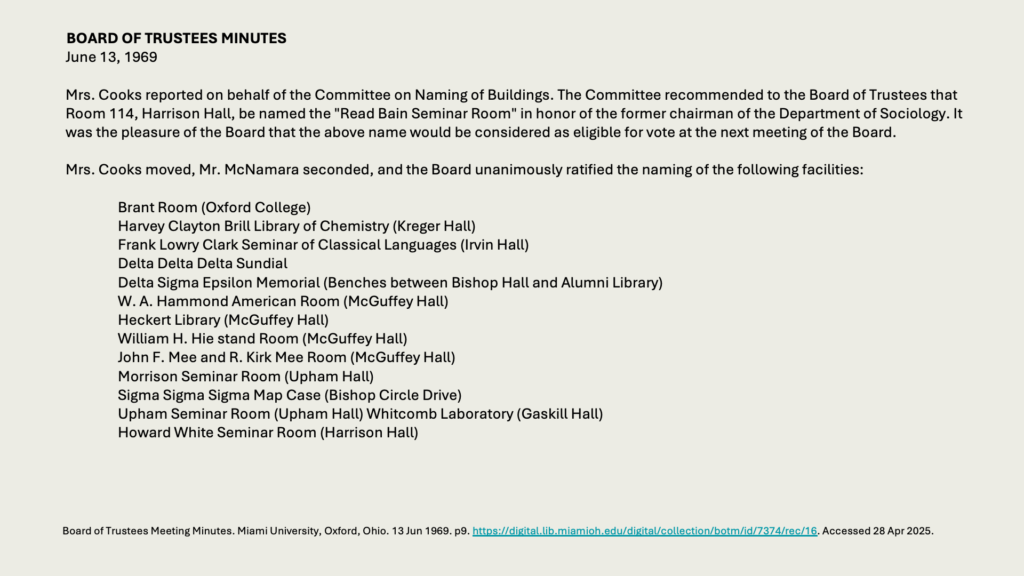 BOARD OF TRUSTEES MINUTES
June 13, 1969

Mrs. Cooks reported on behalf of the Committee on Naming of Buildings. The Committee recommended to the Board of Trustees that Room 114, Harrison Hall, be named the "Read Bain Seminar Room" in honor of the former chairman of the Department of Sociology. It was the pleasure of the Board that the above name would be considered as eligible for vote at the next meeting of the Board.

Mrs. Cooks moved, Mr. McNamara seconded, and the Board unanimously ratified the naming of the following facilities:

Brant Room (Oxford College)
Harvey Clayton Brill Library of Chemistry (Kreger Hall) 
Frank Lowry Clark Seminar of Classical Languages (Irvin Hall)
Delta Delta Delta Sundial
Delta Sigma Epsilon Memorial (Benches between Bishop Hall and Alumni Library)
W. A. Hammond American Room (McGuffey Hall)
Heckert Library (McGuffey Hall)
William H. Hie stand Room (McGuffey Hall)
John F. Mee and R. Kirk Mee Room (McGuffey Hall) 
Morrison Seminar Room (Upham Hall) 
Sigma Sigma Sigma Map Case (Bishop Circle Drive) 
Upham Seminar Room (Upham Hall) Whitcomb Laboratory (Gaskill Hall) 
Howard White Seminar Room (Harrison Hall)
