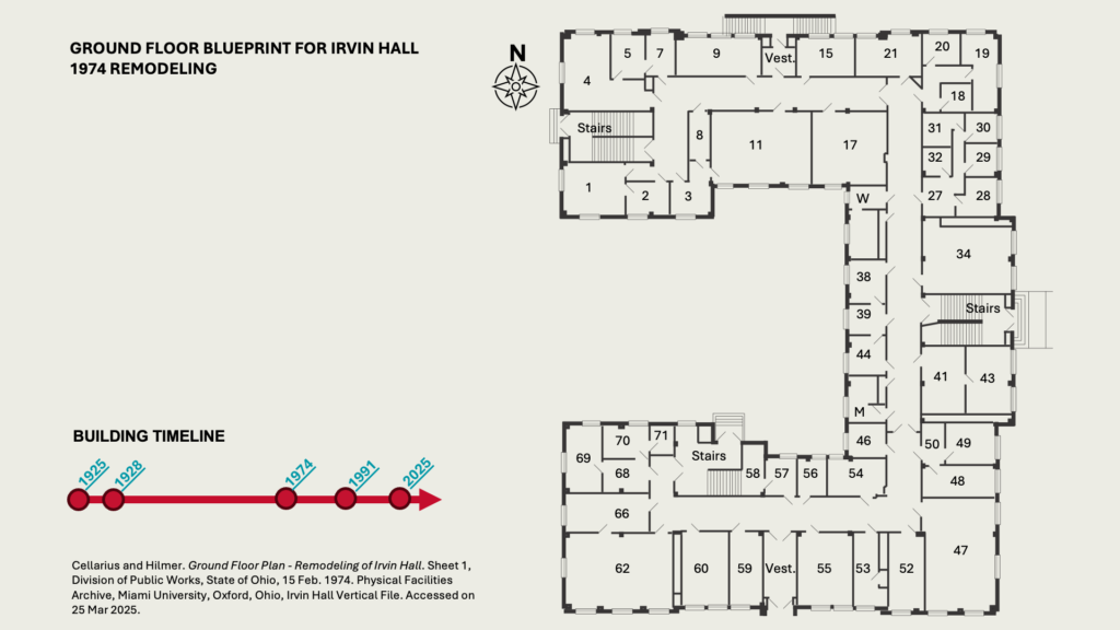 GROUND FLOOR BLUEPRINT FOR IRVIN HALL 1974 REMODELING