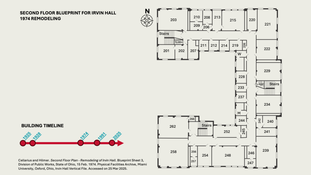 SECOND FLOOR BLUEPRINT FOR IRVIN HALL 1974 REMODELING