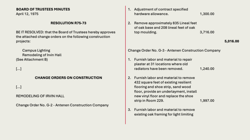 BOARD OF TRUSTEES MINUTES
April 12, 1975

RESOLUTION R75-73

BE IT RESOLVED: that the Board of Trustees hereby approves the attached change orders on the following construction projects:

Campus Lighting
Remodeling of Irvin Hall
(See Attachment B)

[…]

CHANGE ORDERS ON CONSTRUCTION

[…]

REMODELING OF IRVIN HALL

Change Order No. G-2 - Antenen Construction Company
Adjustment of contract specified hardware allowance.	1,300.00

Remove approximately 835 Lineal feet of oak base and 208 lineal feet of oak top moulding. 	3,716.00				5,016.00

Change Order No. G-3 - Antenen Construction Company

1.	Furnish labor and material to repair plaster at 31 locations where old radiators have been removed.	1,240.00

2.	Furnish labor and material to remove 432 square feet of existing resilient flooring and shoe strip, sand wood floor, provide an underlayment, install new vinyl floor and replace the shoe strip in Room 229.	1,997.00

Furnish labor and material to remove existing oak framing for light limiting 