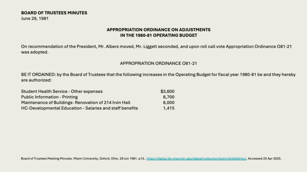 BOARD OF TRUSTEES MINUTES
June 29, 1981 

APPROPRIATION ORDINANCE ON ADJUSTMENTS 
IN THE 1980-81 OPERATING BUDGET

On recommendation of the President, Mr. Albers moved, Mr. Liggett seconded, and upon roll call vote Appropriation Ordinance O81-21 was adopted.

APPROPRIATION ORDINANCE O81-21

BE IT ORDAINED: by the Board of Trustees that the following increases in the Operating Budget for fiscal year 1980-81 be and they hereby are authorized:

Student Health Service - Other expenses	,600
Public Information - Printing	8,700
Maintenance of Buildings- Renovation of 214 Irvin Hall	8,000
HC-Developmental Education - Salaries and staff benefits 	1,415