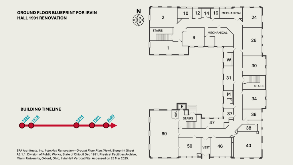 GROUND FLOOR BLUEPRINT FOR IRVIN HALL 1991 RENOVATION