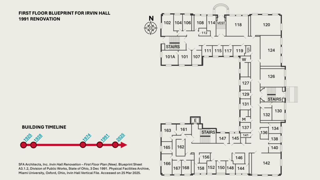 FIRST FLOOR BLUEPRINT FOR IRVIN HALL 1991 RENOVATION