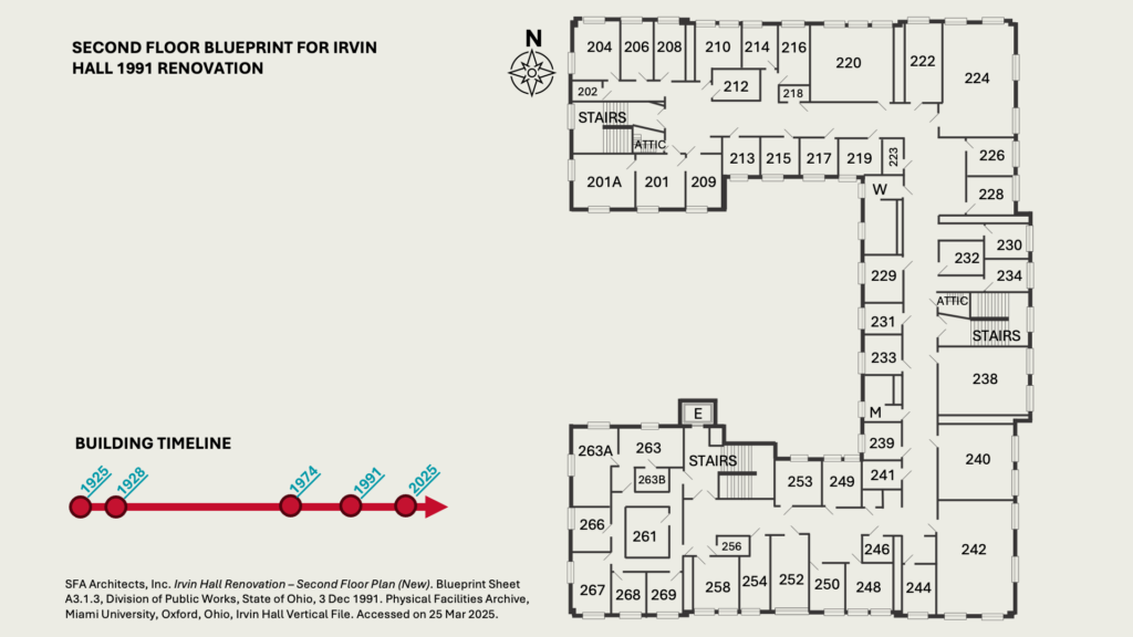 SECOND FLOOR BLUEPRINT FOR IRVIN HALL 1991 RENOVATION