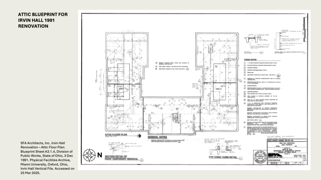 ATTIC BLUEPRINT FOR IRVIN HALL 1991 RENOVATION