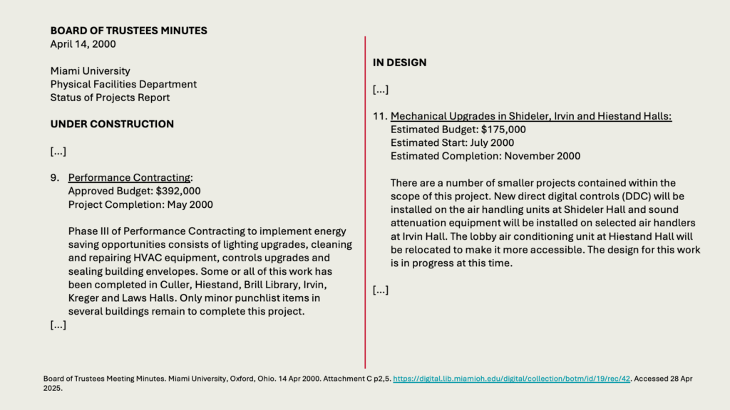 BOARD OF TRUSTEES MINUTES
April 14, 2000

Miami University 
Physical Facilities Department 
Status of Projects Report

UNDER CONSTRUCTION

[…]

9. 	Performance Contracting:
	Approved Budget: 2,000
	Project Completion: May 2000

	Phase III of Performance Contracting to implement energy saving opportunities consists of lighting upgrades, cleaning and repairing HVAC equipment, controls upgrades and sealing building envelopes. Some or all of this work has been completed in Culler, Hiestand, Brill Library, Irvin, Kreger and Laws Halls. Only minor punchlist items in several buildings remain to complete this project.
[…]

IN DESIGN

[…]

11. 	Mechanical Upgrades in Shideler, Irvin and Hiestand Halls:
	Estimated Budget: 5,000
	Estimated Start: July 2000
	Estimated Completion: November 2000

	There are a number of smaller projects contained within the scope of this project. New direct digital controls (DDC) will be installed on the air handling units at Shideler Hall and sound attenuation equipment will be installed on selected air handlers at Irvin Hall. The lobby air conditioning unit at Hiestand Hall will be relocated to make it more accessible. The design for this work is in progress at this time.

[…]
