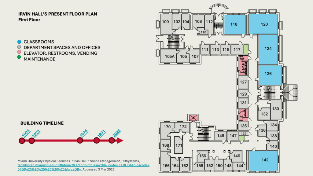 IRVIN HALL’S PRESENT FLOOR PLAN
First Floor