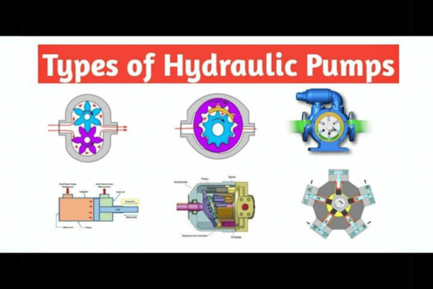 how many types of hydraulic pump