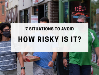 three masked people walking uptown. Text reads 7 situations to avoid. How risky is it?