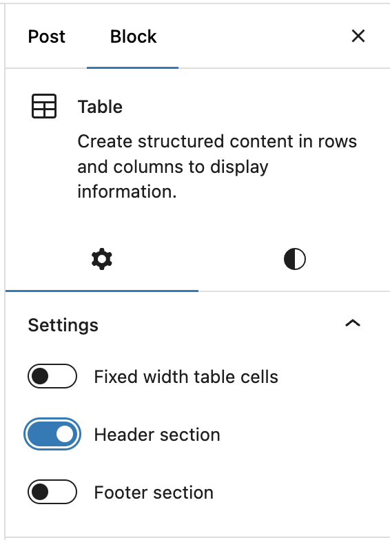 What is the Right Column in WordPress 